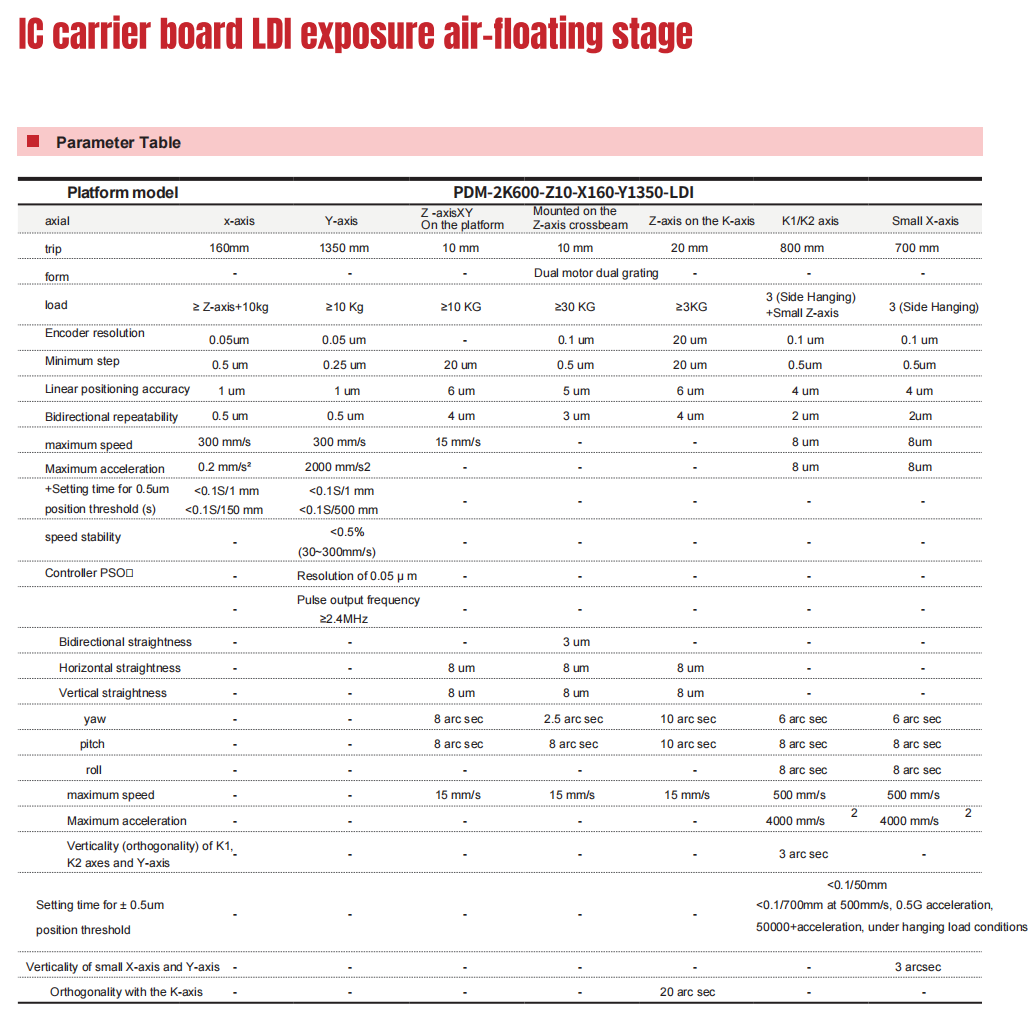 1744427178520424.jpg 1744423328770.jpg