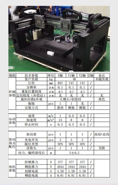 赋能手机制造-3
